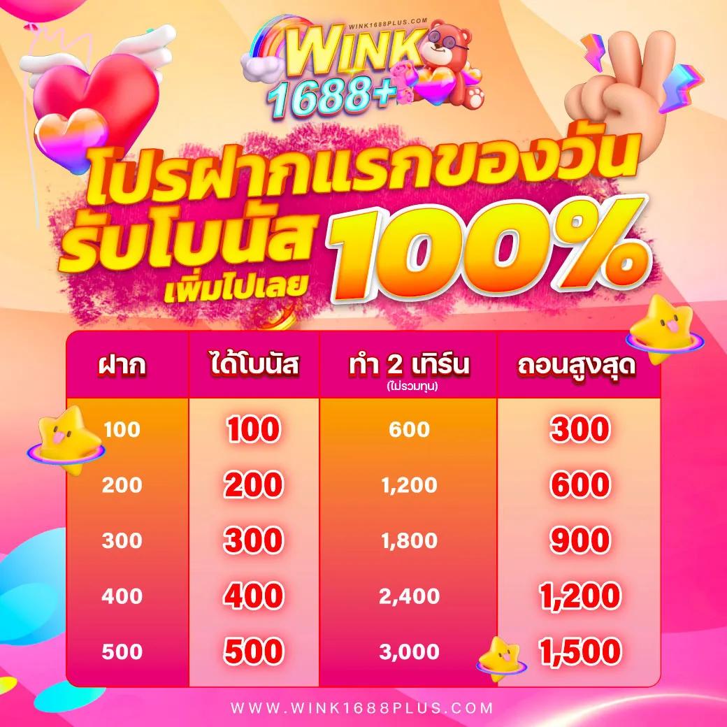 168VIP คาสิโนออนไลน์ครบวงจร สมัครง่าย จ่ายจริง เล่นได้ทุกเกม 2024