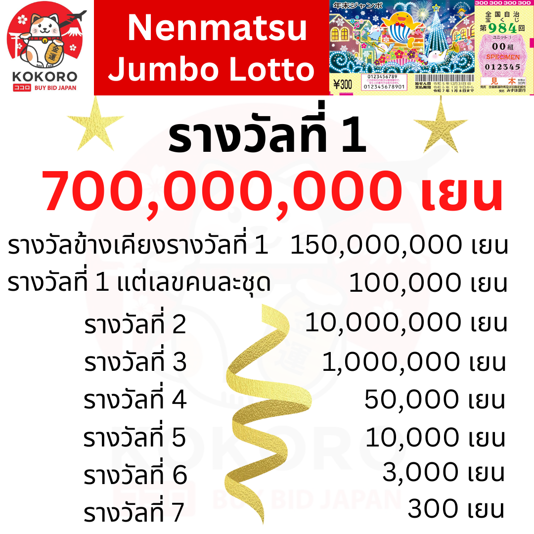 168 Galaxy เว็บตรงคาสิโนออนไลน์ พร้อมโปรโมชั่นสุดฮิต 2024