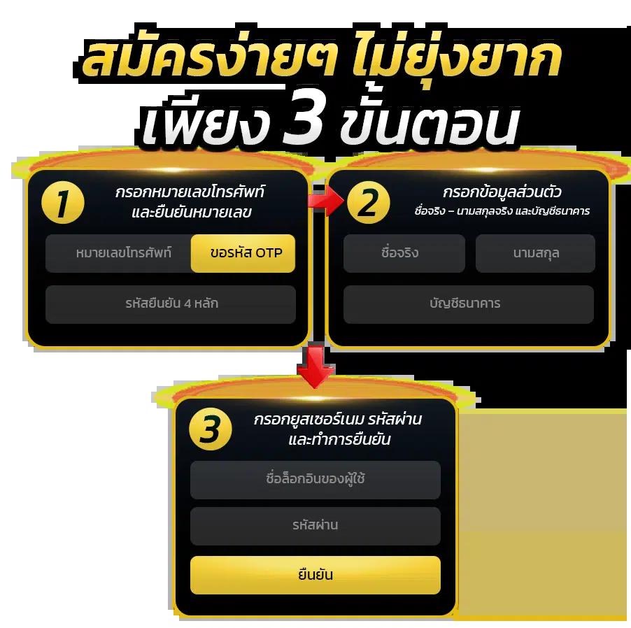 345 สล็อต เว็บตรง รวมสล็อตอันดับ 1 เล่นง่ายจ่ายจริง 2024