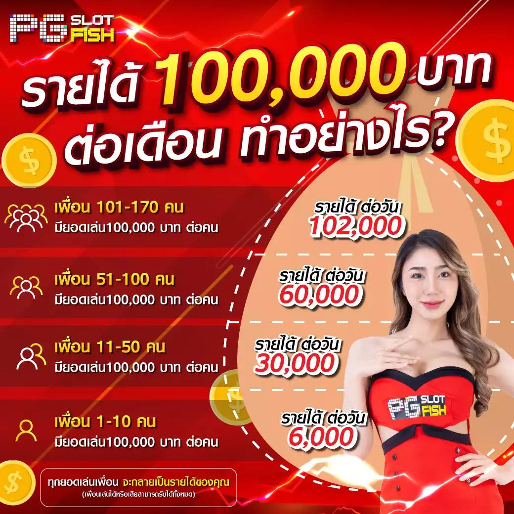 789diamond เว็บคาสิโนอันดับหนึ่ง ระบบเกมทันสมัย โบนัสแตกง่าย
