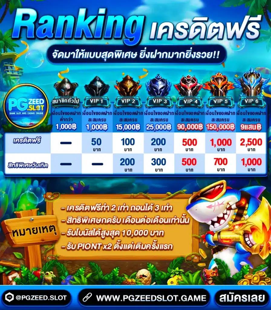 999สล็อต เว็บคาสิโนออนไลน์อันดับหนึ่ง พร้อมโปรโมชั่นเด็ดสุดในไทย