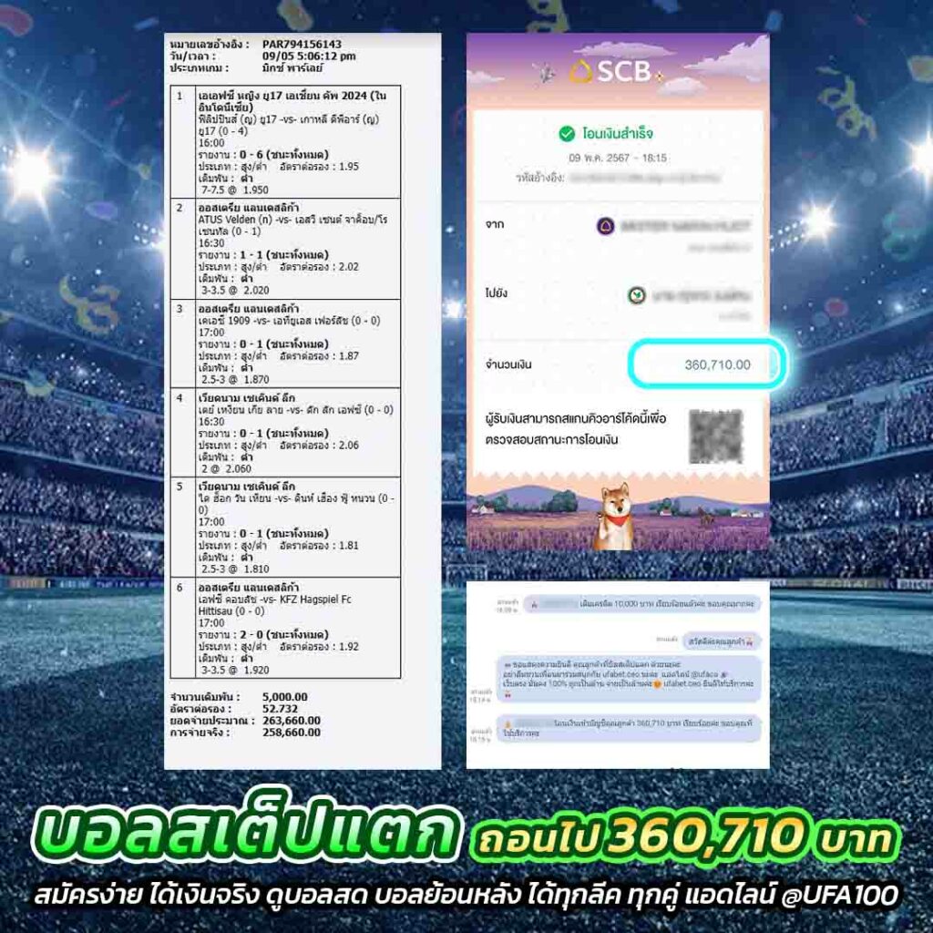 Betflik เครดิตฟรี 100 ล่าสุด พร้อมเทคนิคทำกำไรทุกวัน