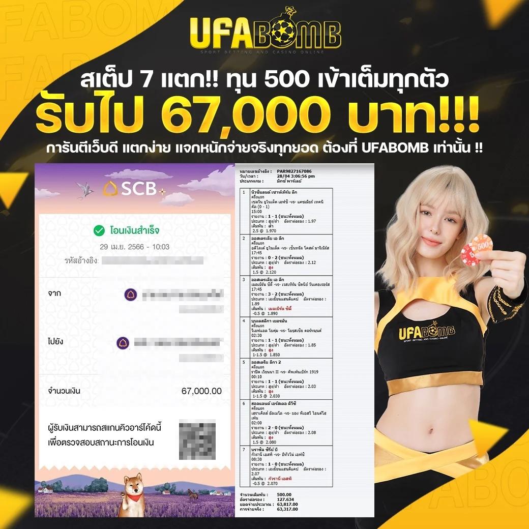 Free Thscore คาสิโนออนไลน์อันดับ 1 เดิมพันง่าย กำไรเร็ว พร้อมโปรโมชั่นสุดพิเศษ