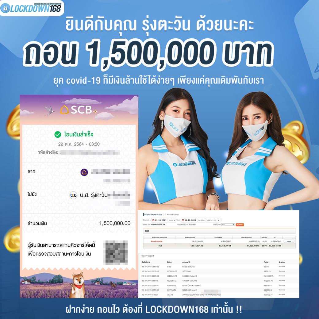 Monkey Every ศูนย์รวมความสนุกแบบไร้ขีดจำกัดแห่งประเทศไทย