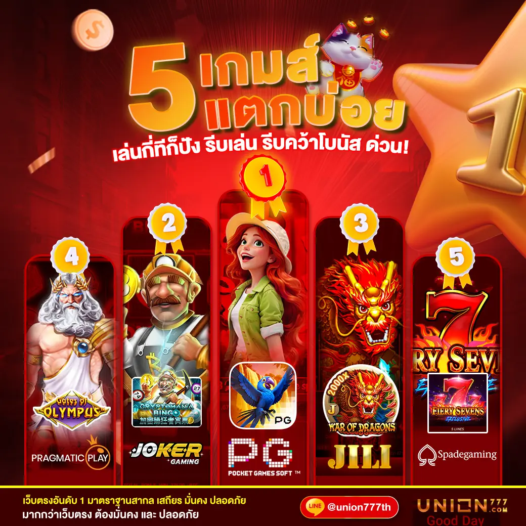 Osmver Slot เล่นง่ายแจ็คพอตแตกไว ฝาก-ถอนออโต้ทันใจ