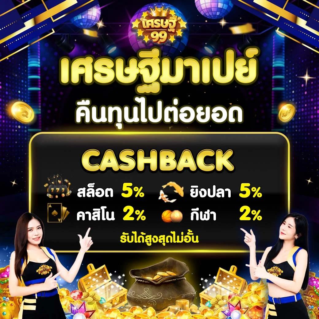 PG Soft Gaming ค่ายคาสิโนอันดับหนึ่ง ทดลองเล่นสล็อตออนไลน์ฟรี 2024