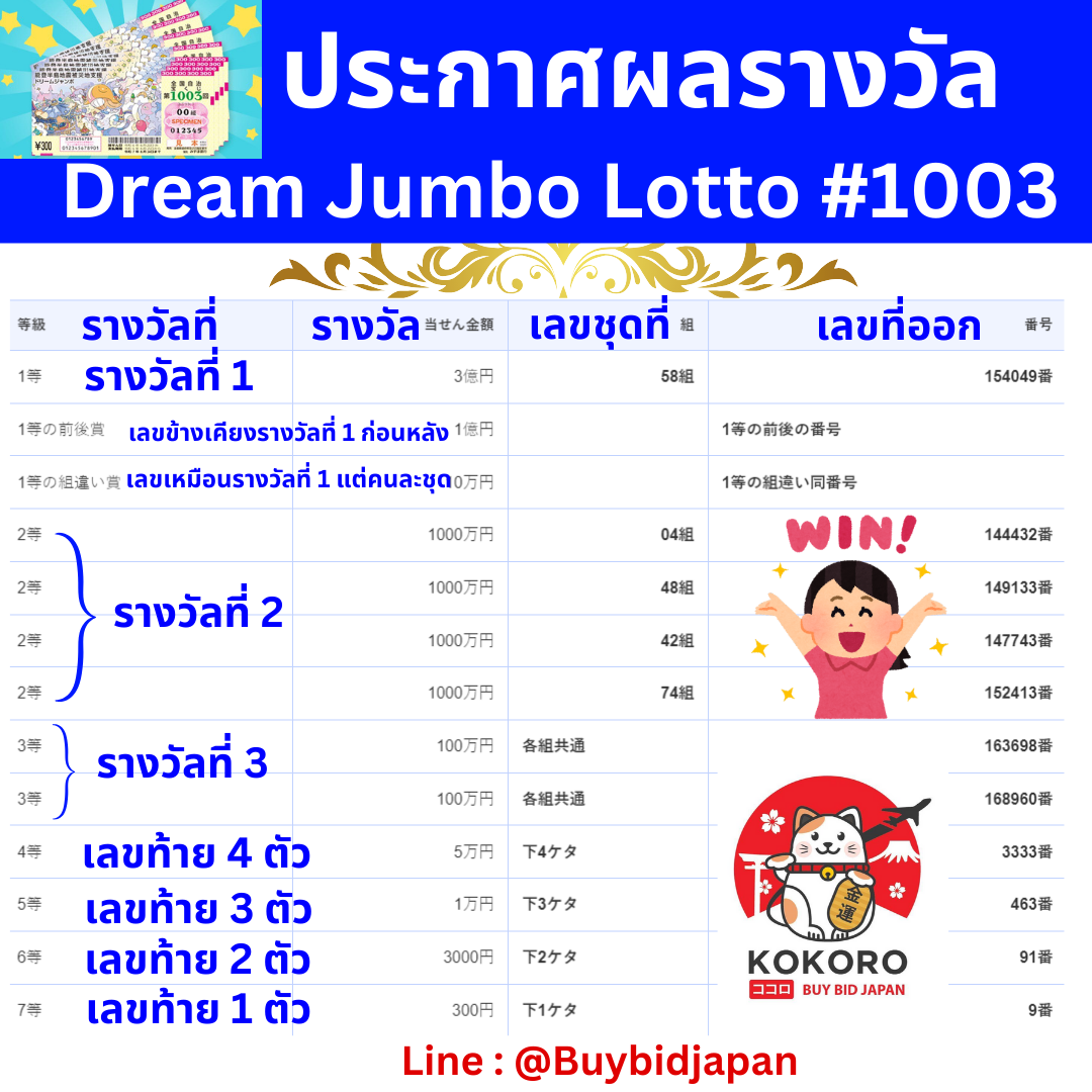Riches888 All เข้าสู่ระบบ คาสิโนยอดนิยมแห่งปี 2024