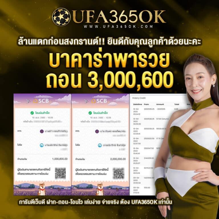 Shark Slot คาสิโนออนไลน์อันดับหนึ่ง พร้อมโปรโมชั่นสุดคุ้มในไทย
