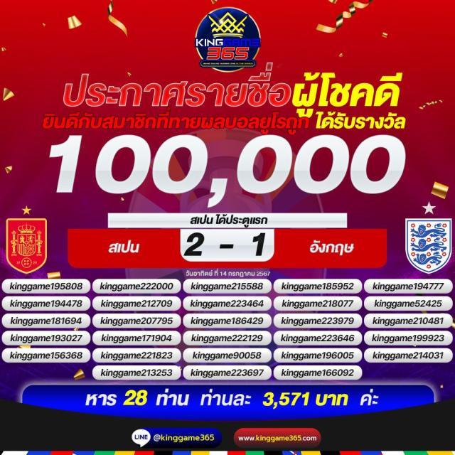 Slot Hub ครีเอทีฟการพนันออนไลน์ที่ได้รับความนิยมในไทยที่สุด