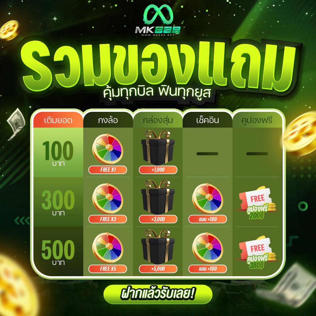cwk88 คาสิโนออนไลน์ รวมเกมเดิมพันทันสมัยสุดฮิตในไทย