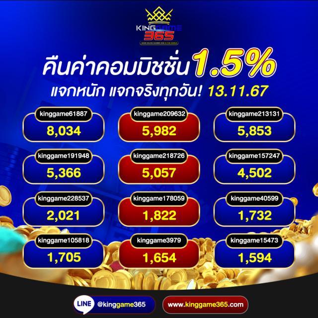 n93 slot คาสิโนเว็บตรง ระบบรวดเร็ว ฝากถอนอัตโนมัติ คอมพิวเตอร์ใช้งานง่าย
