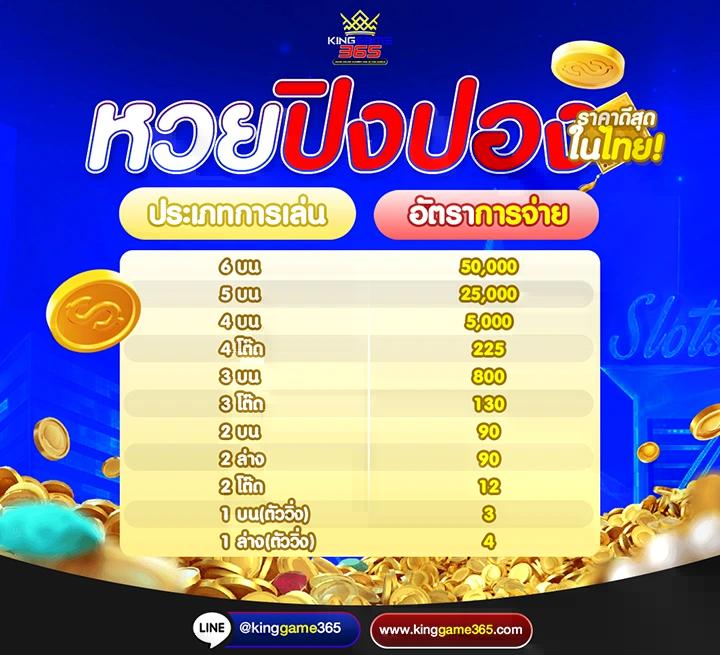 nova888 เว็บพนันออนไลน์อันดับหนึ่ง ใช้เทคโนโลยีทันสมัยที่สุดในไทย