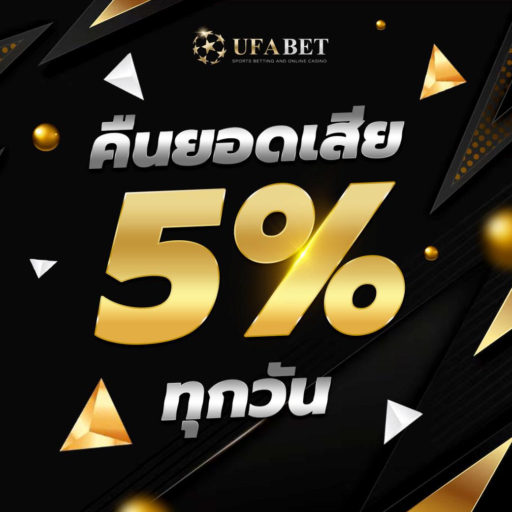 ruay888 ค่ายเกมยอดนิยมเล่นง่าย รับความนิยมล่าสุดในปี 2024