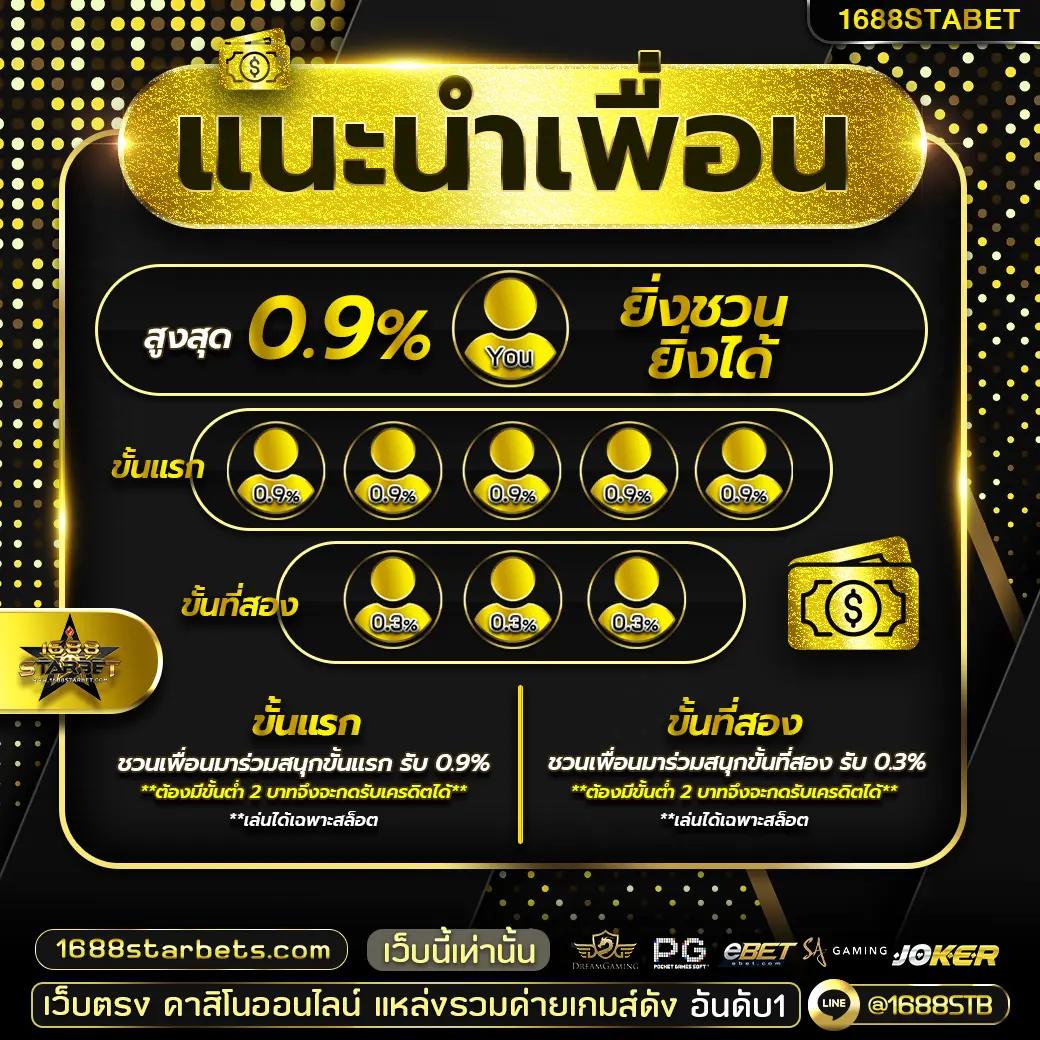 superslot 444 รวมเกมสล็อตสุดฮิต ลุ้นรวยไวในไทย2024