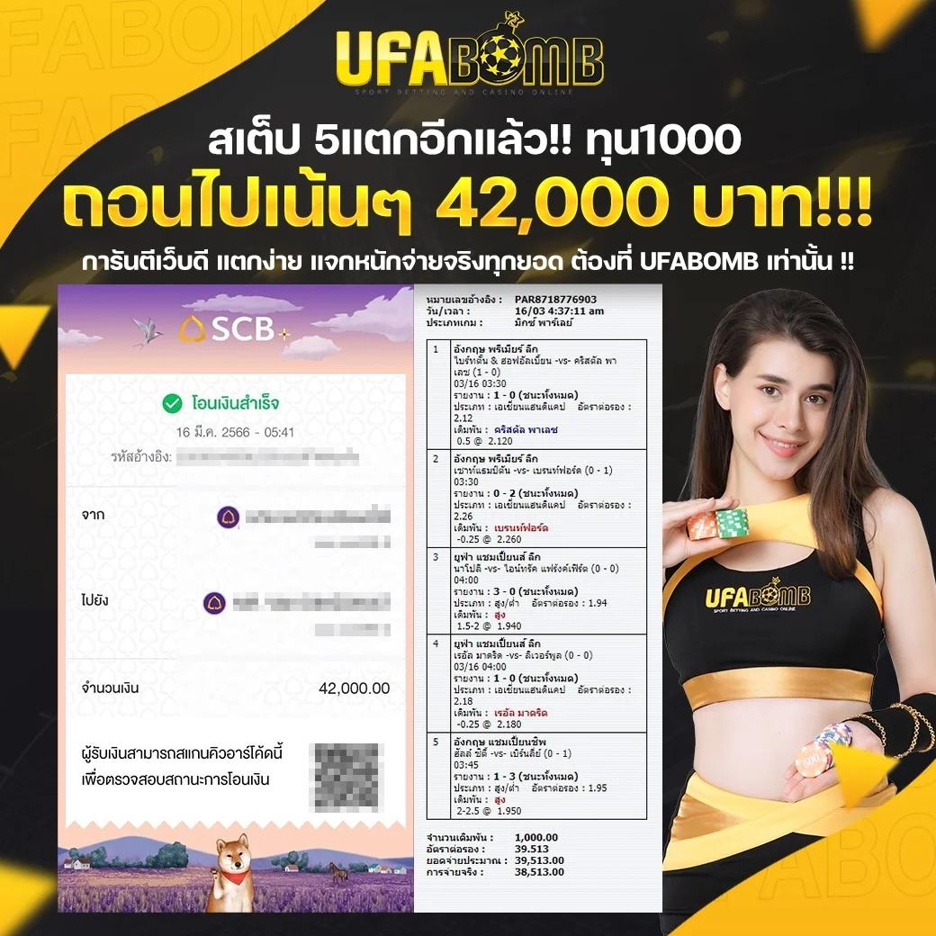 thscore คาสิโนออนไลน์ครบวงจร ระบบดีที่สุดในไทย มาแรง 2024