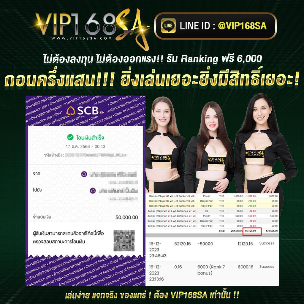 ufa365 สล็อต เกมเดิมพันออนไลน์ยอดนิยมอันดับ 1 ในไทย