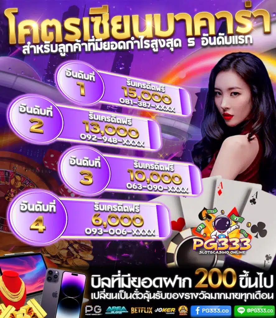ufa cashback ค่ายเกมสล็อตใหม่ล่าสุด โบนัสแตกบ่อย รับง่าย ไม่ซับซ้อน