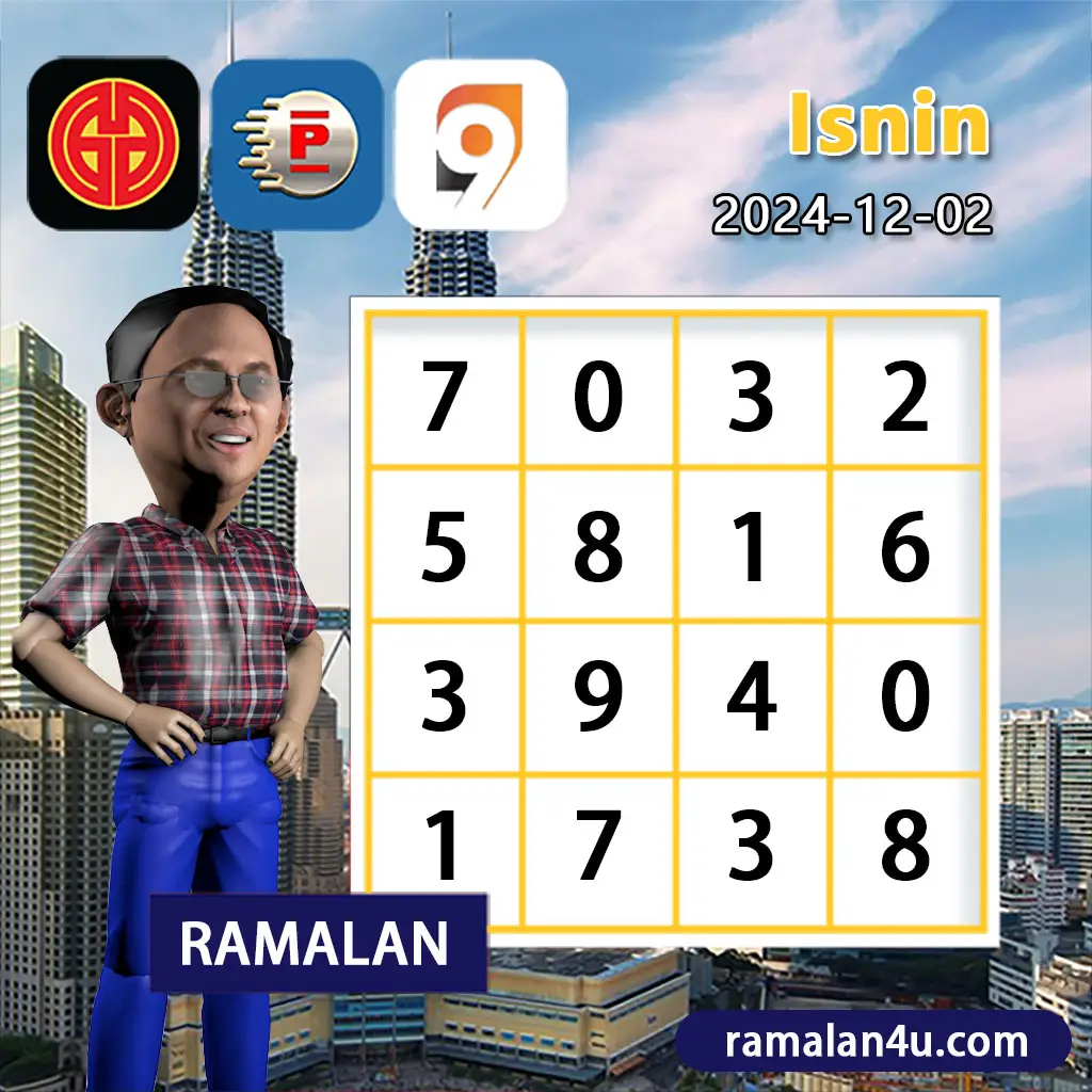 ufabet 7777 เว็บตรง เป็นที่สุดของเกมเดิมพันออนไลน์ในไทย