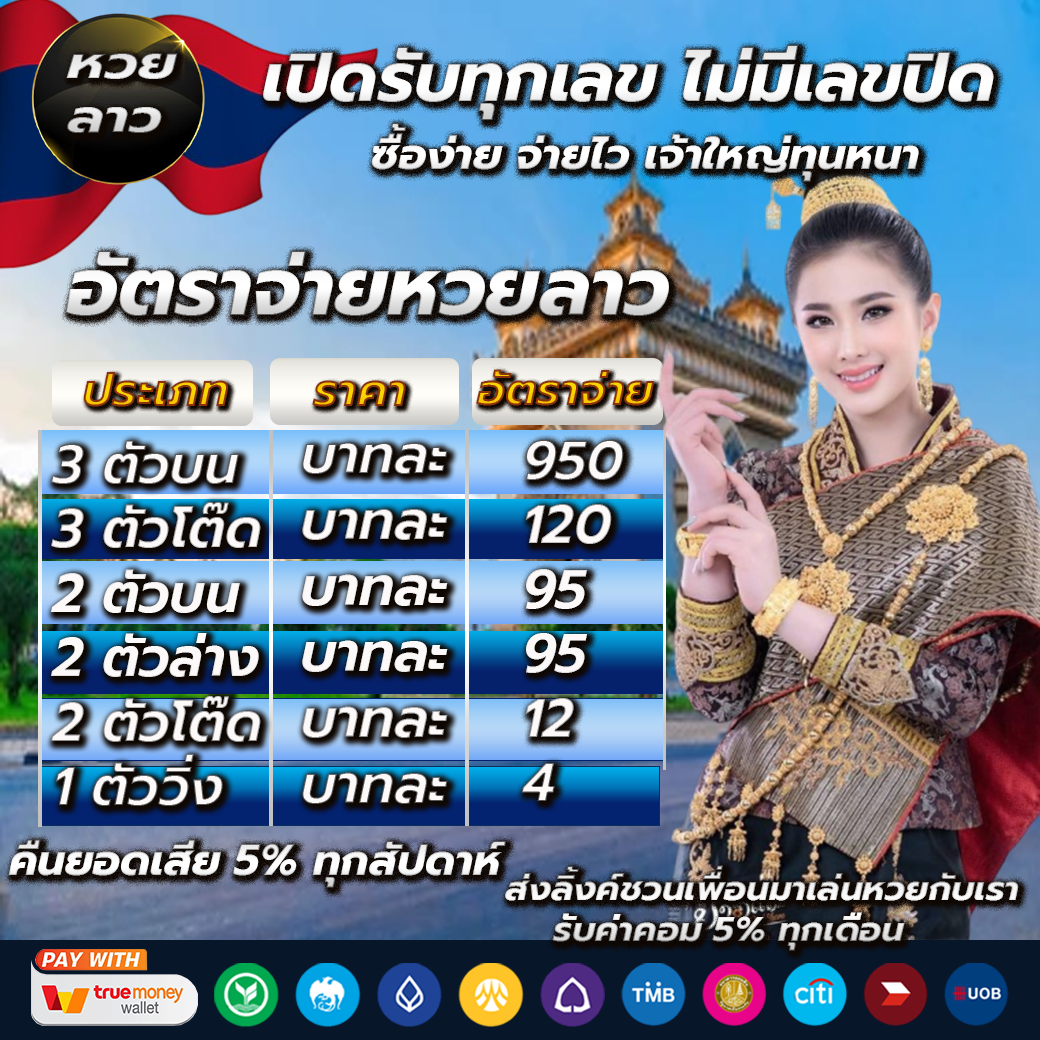 weslot66 แพลตฟอร์มคาสิโนออนไลน์ เว็บตรง ฝากถอนเร็วมั่นใจ