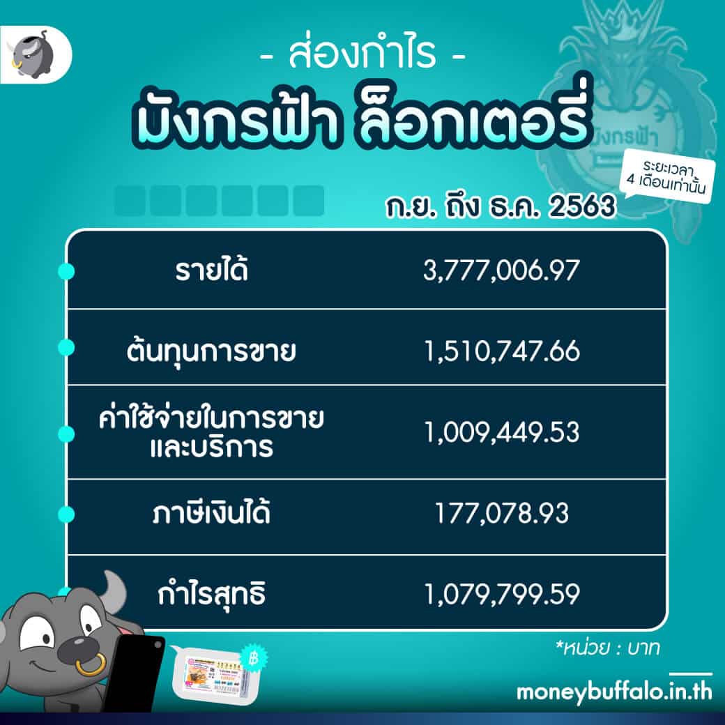xlot888 ศูนย์รวมเกมคาสิโนดีลตรง โบนัสพิเศษสุดแห่งปี