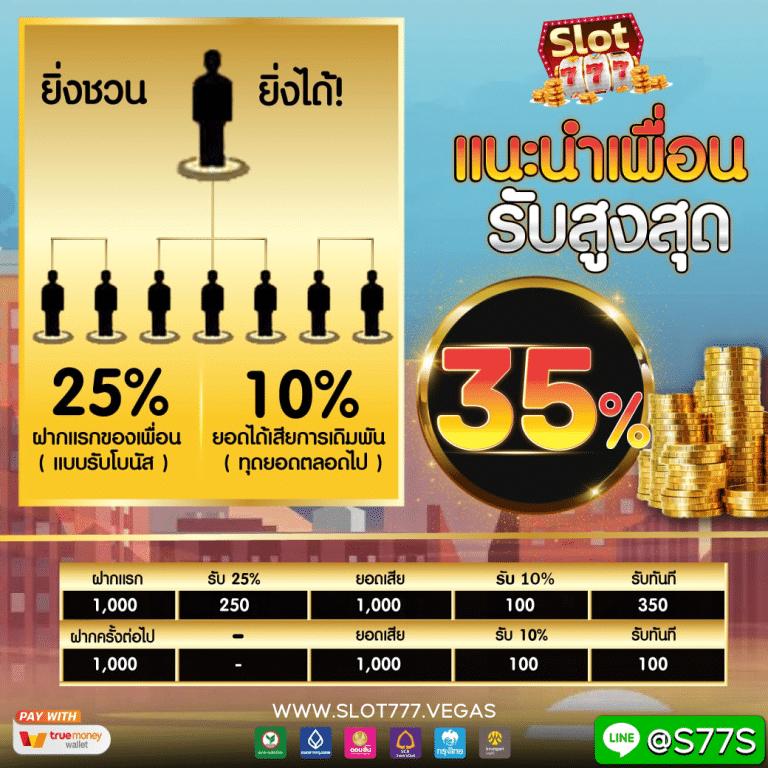 จีคลับ คาสิโนออนไลน์ เว็บตรง มั่นใจ ระบบทันสมัย รองรับความนิยมสูงสุด
