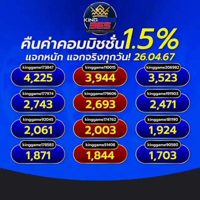 จงกอน คาสิโนออนไลน์ เว็บตรง มั่นคง ฝากถอนรวดเร็ว บริการระดับพรีเมียม