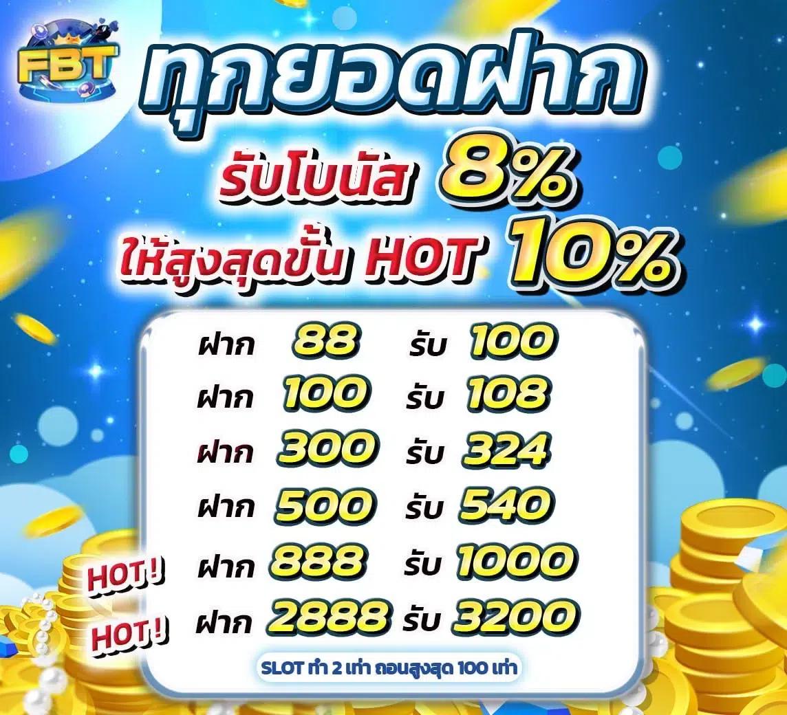 ดูผลบอลสด 888 เดิมพันง่าย ครบเครื่องทุกแนวเกมเดิมพันออนไลน์