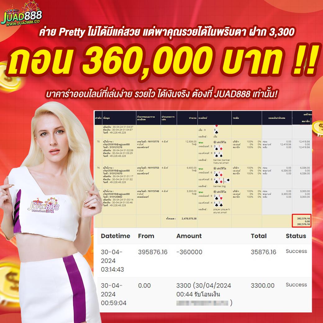 ทางเข้า Slot PG168 บริการเกมสล็อตพร้อมสูตรและโปรโมชั่นล่าสุด