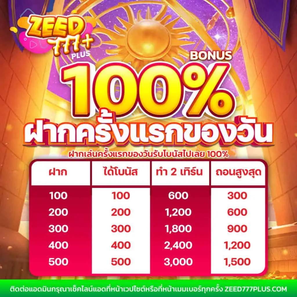 บ้านบอลล คาสิโนออนไลน์ สมัครง่าย จ่ายจริง พร้อมโบนัสเต็มรายการ