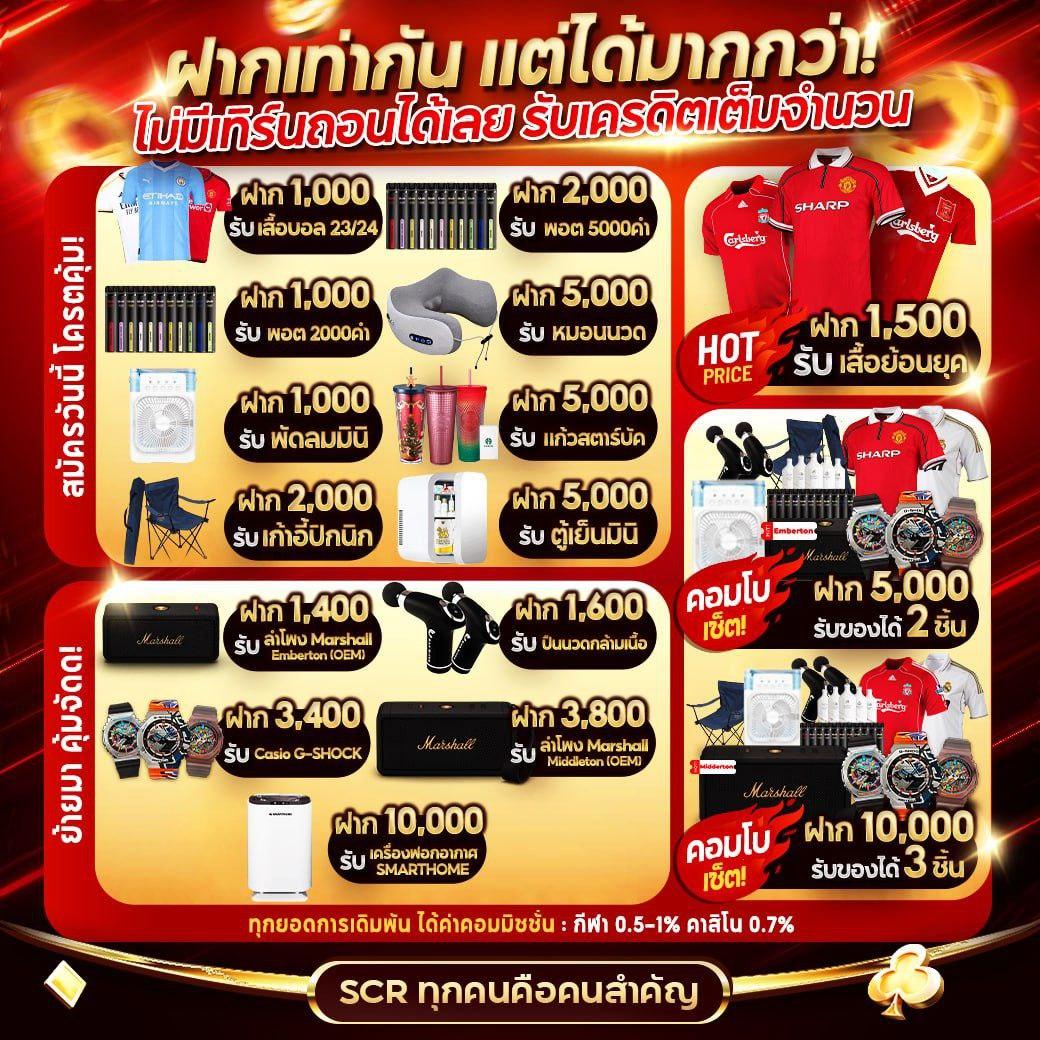 บ้านผลบอล ทีเด็ดบอลอันดับ1 เว็บตรง มั่นคง 24 ชม.