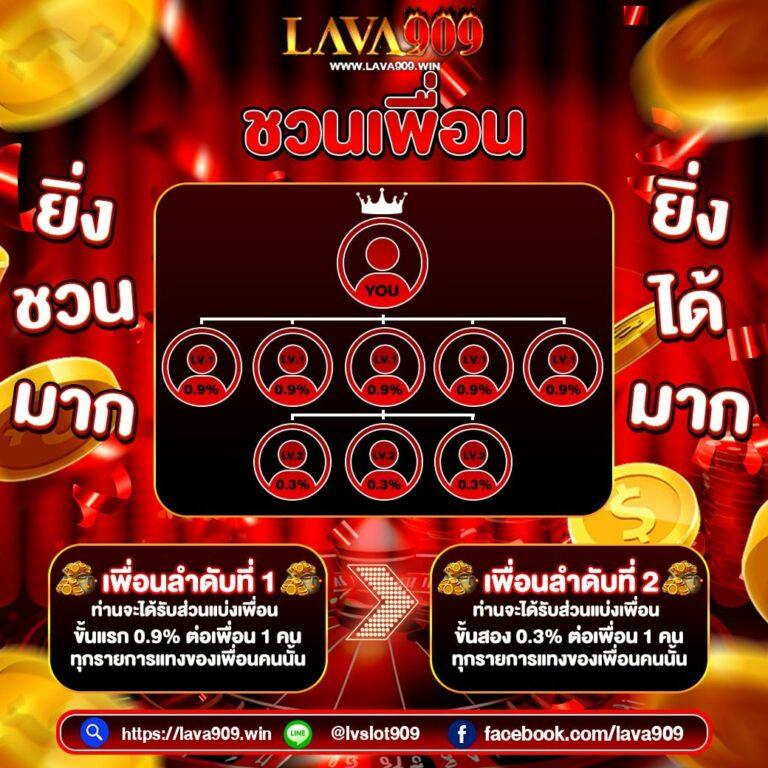 บ้านผลบอลสด888 เมื่อคืน สดจริง ครบทุกแม็ตช์ปลอดภัย