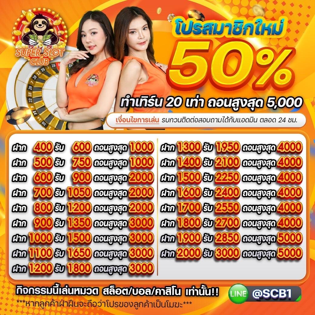 ผลบอลVIP เว็บตรง เดิมพันสนุก ทำเงินจริงทุกวัน