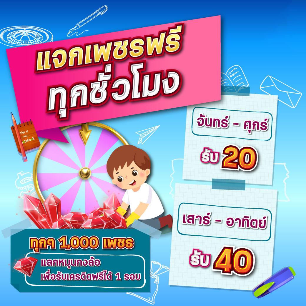 ผลบอล เมื่อคืน | สกอร์รวดเร็วทุกแมตช์ สดจากสนาม