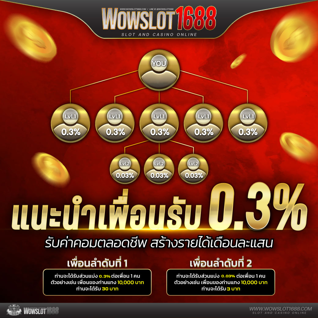 ผลบอลสด เว็บตรง ฝากถอนเร็ว ได้เงินจริง ศูนย์รวมคาสิโนยอดนิยม