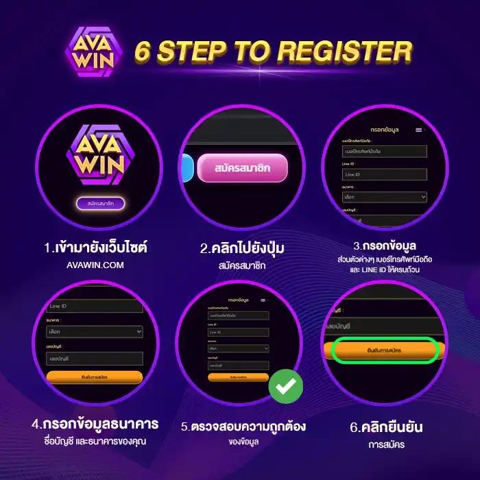 ฝาก10รับ100 Wallet โปรสุดคุ้ม สมัครง่ายแล้ววันนี้