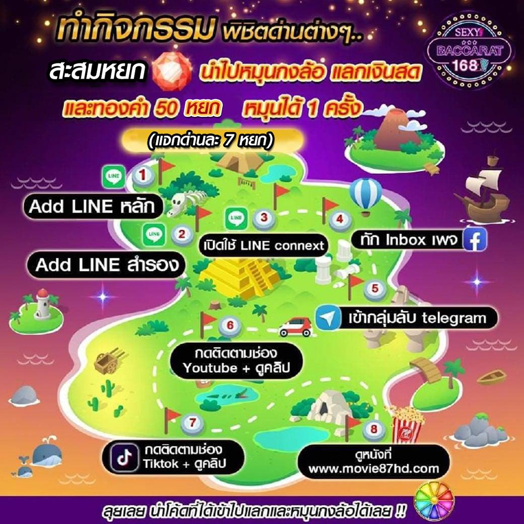 ฝากไม่มีขั้นต่ํา สล็อตเล่นง่าย ปลอดภัย มั่นใจทุกยอดเดิมพัน