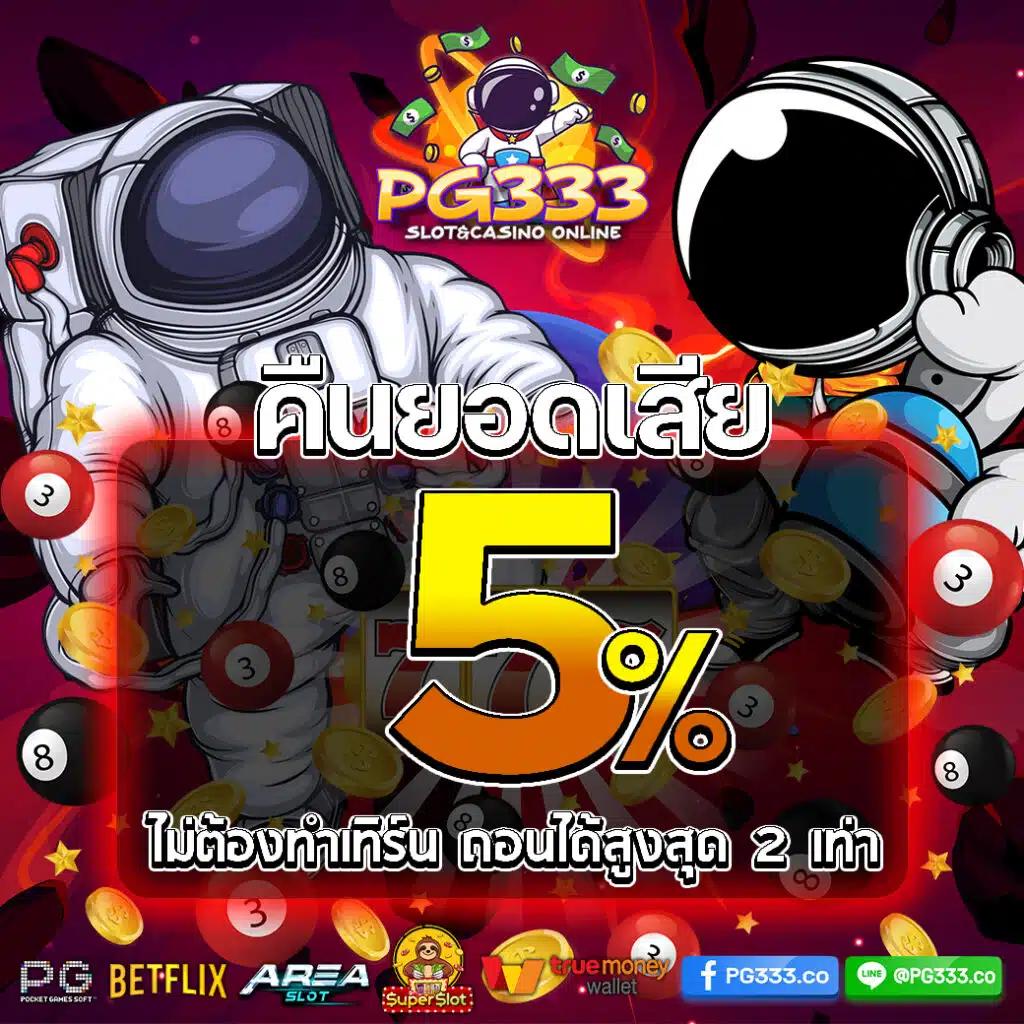ยืนยันตัวตน รับเครดิตฟรี 100 โบนัสง่ายในคาสิโนออนไลน์
