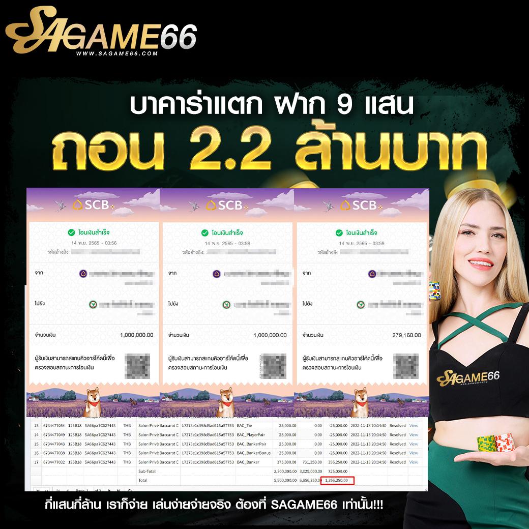 รวมโปรสล็อตสมาชิกใหม่100% สมัครเลย รับฟรีเครดิตทันที