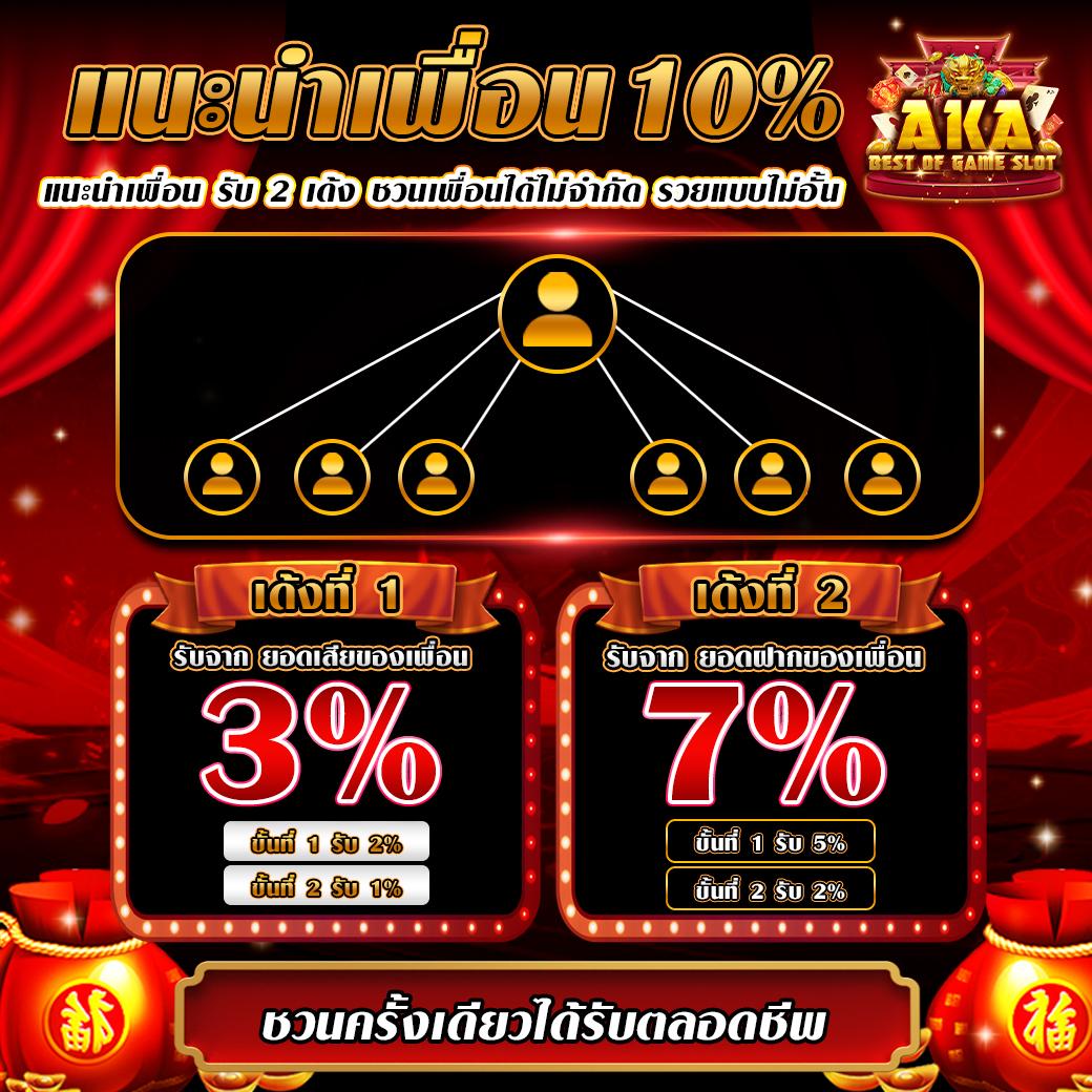 วันนี้รวย888 คาสิโนยอดนิยมที่สร้างรายได้จริงในไทย