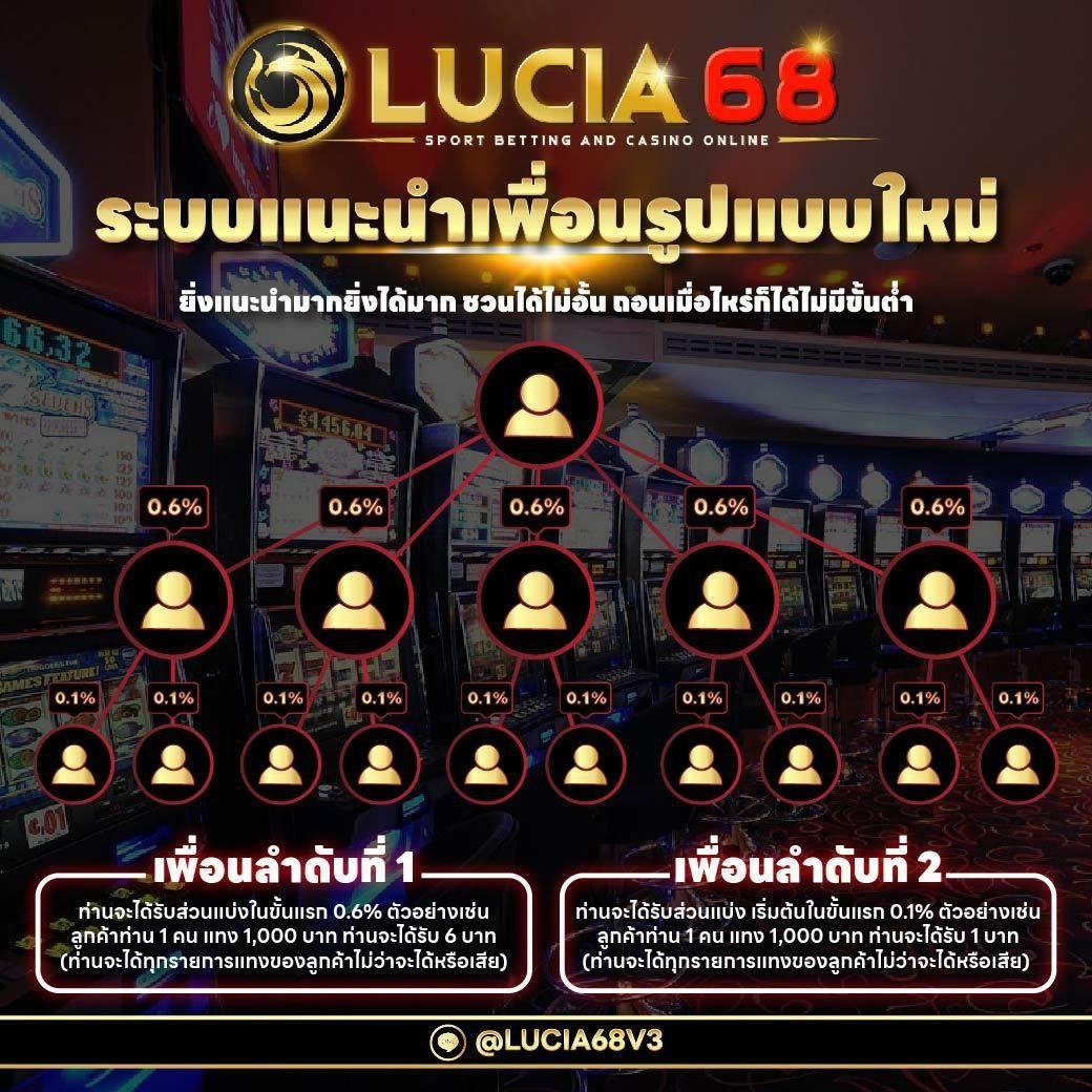 สนุกกับการเดิมพันกับ slot club คาสิโนออนไลน์ยอดนิยมอันดับ 1 ของไทย