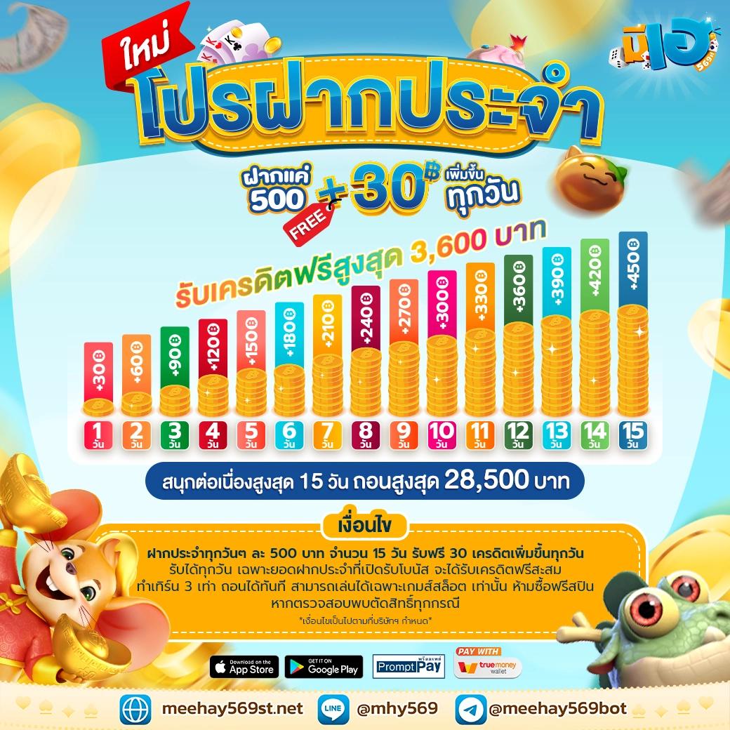 สนุกสนานไปกับ funny 18 สล็อต เว็บเกมฮิต ที่สุดในไทย 2024