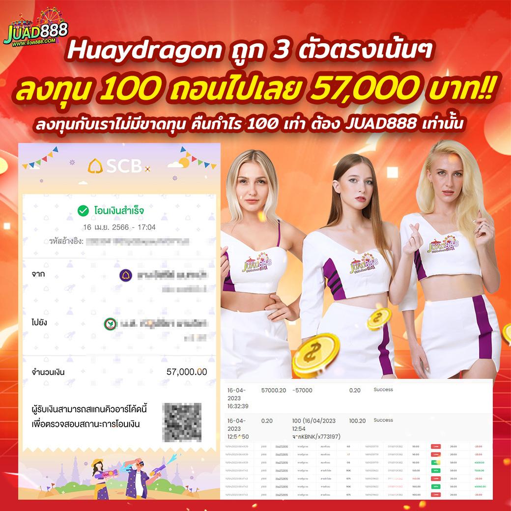 สล็อต168 เว็บสล็อตแตกง่าย สมัครสมาชิกใหม่รับโบนัส เพิ่มเติม 2024