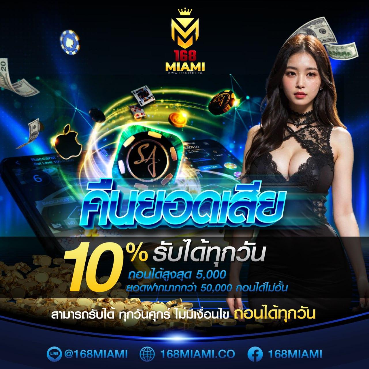 สล็อต69 เว็บตรง รวมโปรแรง รับโบนัสจัดเต็มทุกเกม