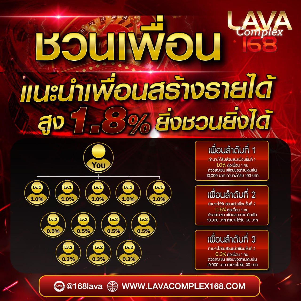 สล็อต777 วอลเล็ต คาสิโนครบครัน ระบบอัตโนมัติทันสมัย ให้คุณสนุกได้ไม่สะดุด