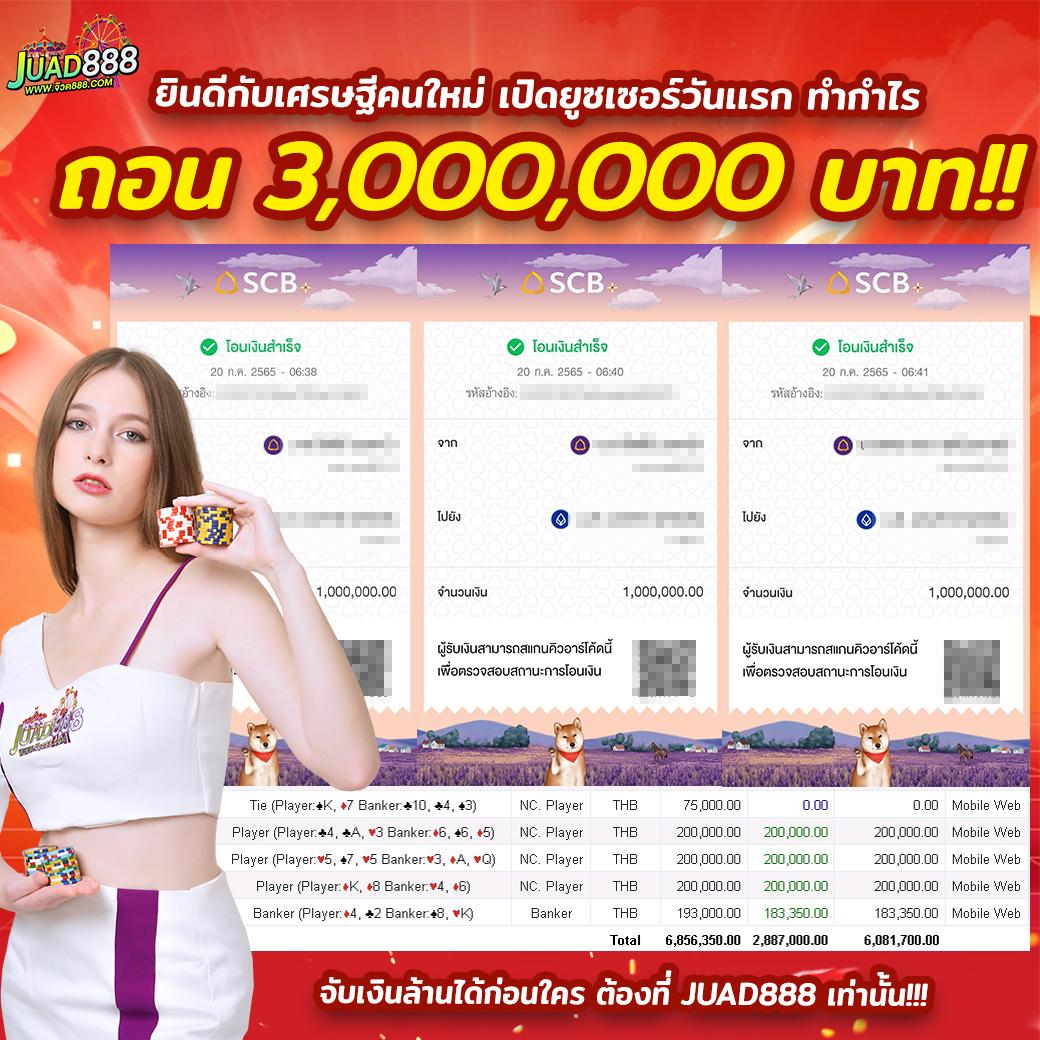 สล็อต 123 Win ระบบใหม่ล่าสุด ฝาก–ถอนรวดเร็ว มั่นใจได้ 100%