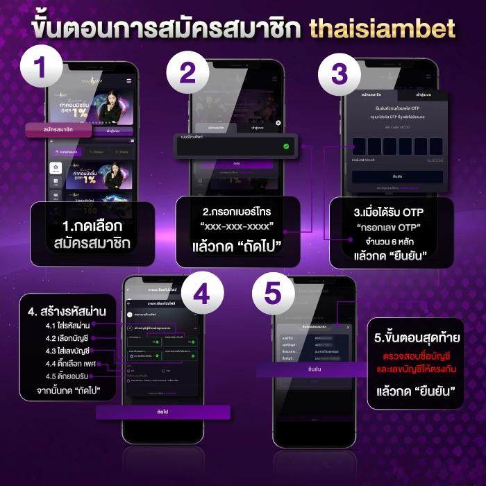 สล็อต ทรูวอลเล็ต ระบบฝากถอนง่ายรวดเร็ว พร้อมโปรโมชั่นสุดคุ้ม