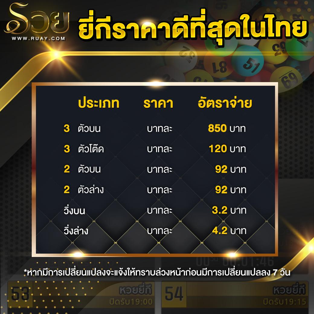 สล็อตkingkong ศูนย์รวมเกมสล็อตสุดฮิต ระบบใหม่ล่าสุด 2024