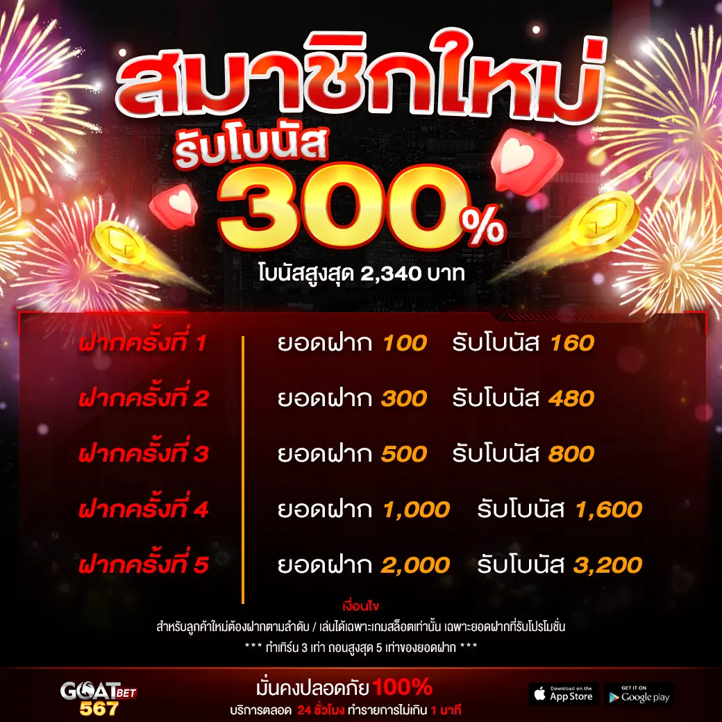 สล็อตnoname 888 เว็บตรง เล่นง่าย ลุ้นรางวัลใหญ่ ปลอดภัยทุกเดิมพัน