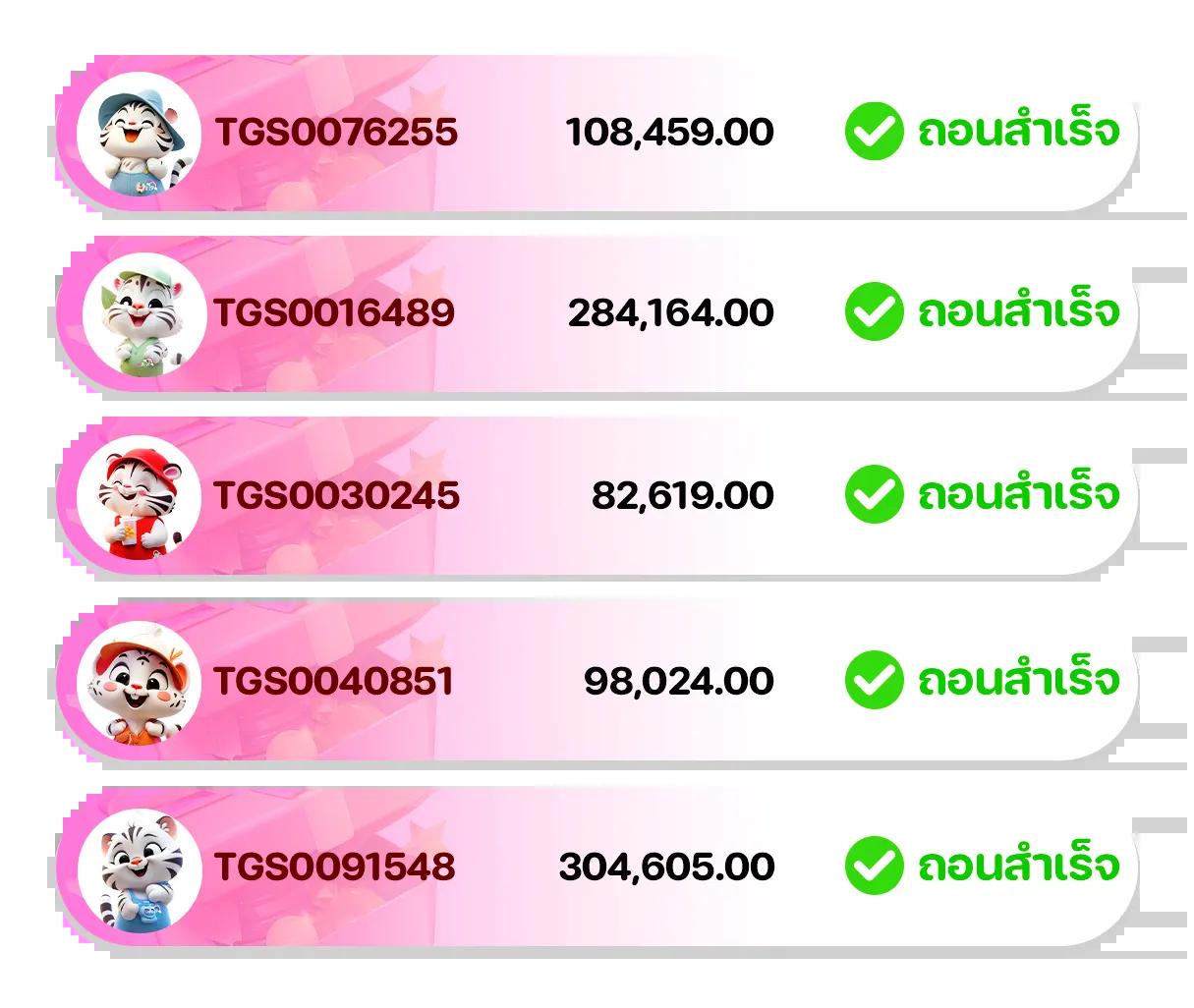 สล็อตขั้นต่ำ 1 บาท โปรโมชั่นแรง แตกง่าย จบในเว็บเดียว