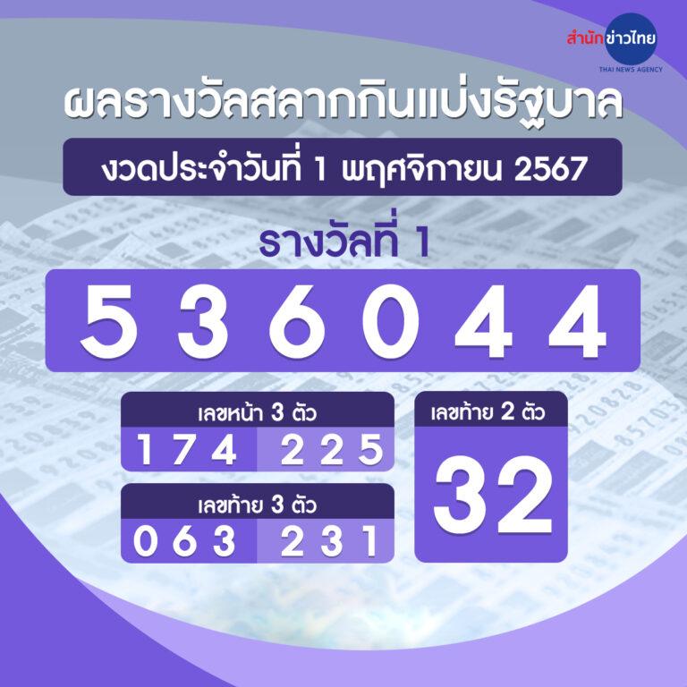 สล็อตฝาก10รับ100 โปรโมชั่นแรงที่สุดในไทย เล่นครบจบในเว็บเดียว